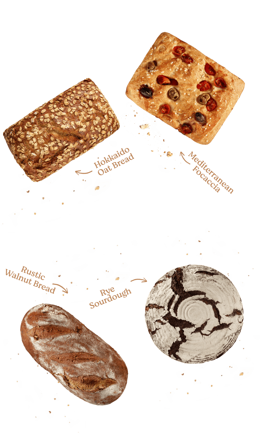 Bread Circle Mobile